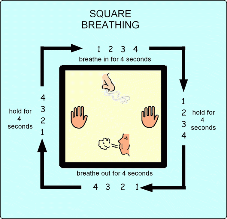 square breathing